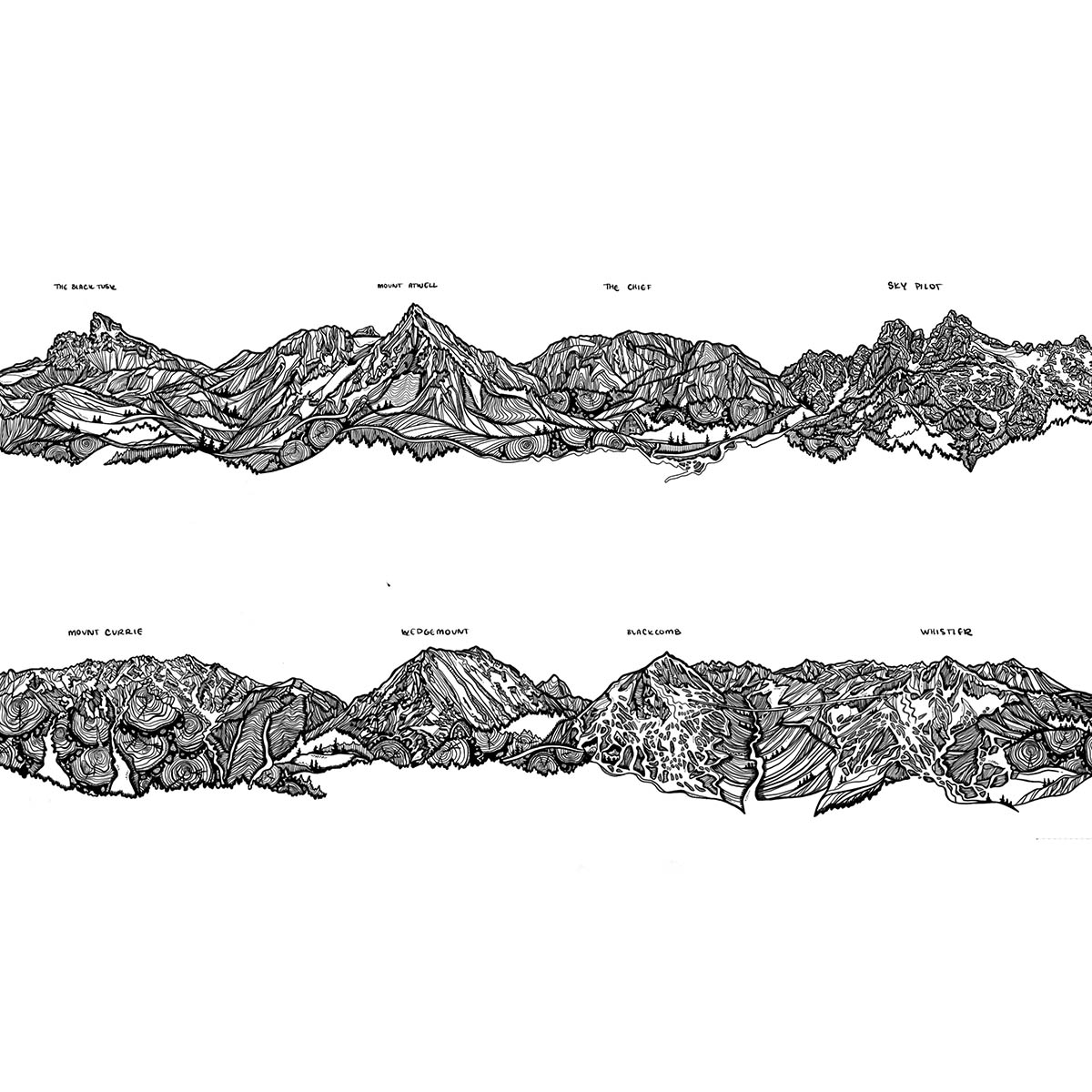 Coastal Mountains Panorama